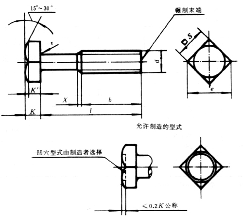 法士威