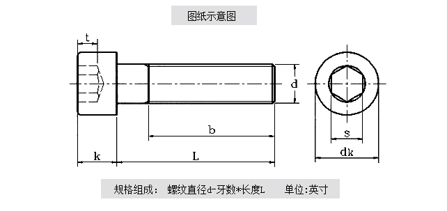 英制圓柱頭螺絲