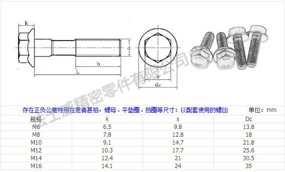 高強(qiáng)度平頭無花齒法蘭面螺栓規(guī)格