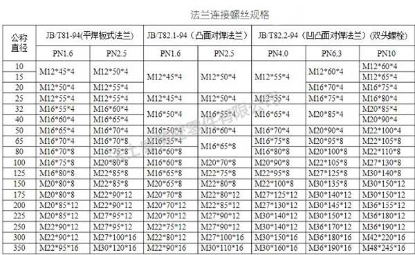 規(guī)格2..jpg