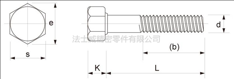 美制5級(jí)外六角螺絲-規(guī)格