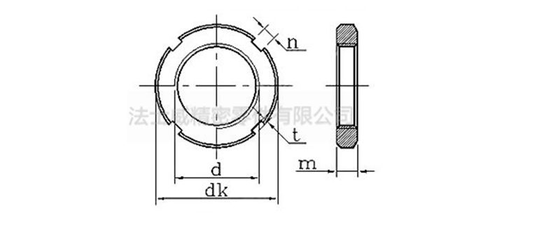 碳鋼發(fā)黑六角開(kāi)槽螺母 六角開(kāi)花螺帽-規(guī)格