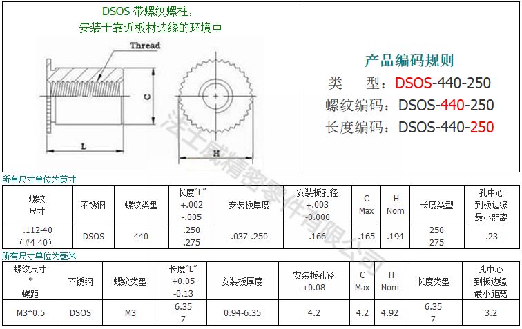 DSO-M3-7不銹鋼滾花頭花齒頭壓鉚螺母柱2_規(guī)格