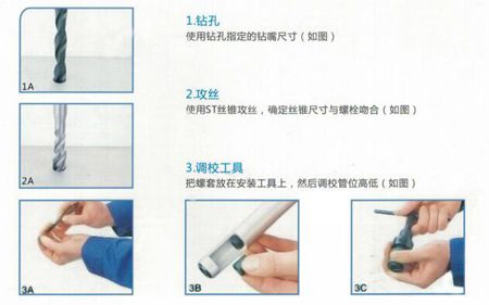 螺紋護(hù)套的用途、安裝圖、以及注意事項(xiàng)